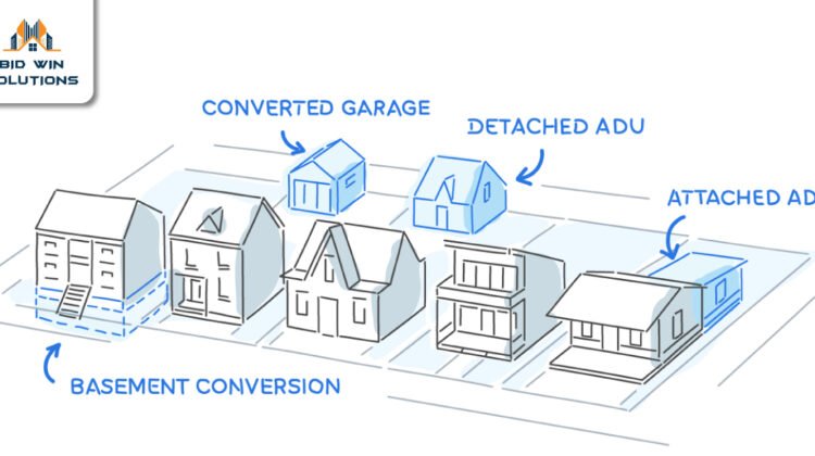 Accessory Dwelling Unit