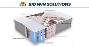 Insulating a metal building
