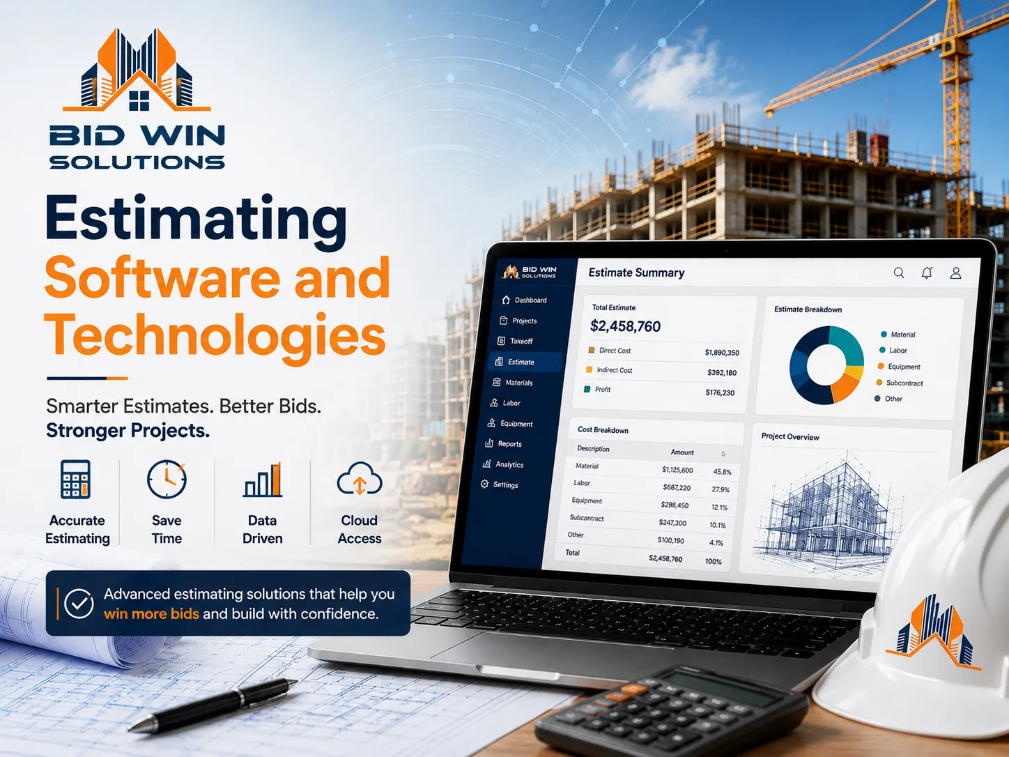 Estimating Software and Technologies